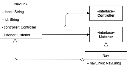 controller-example-04